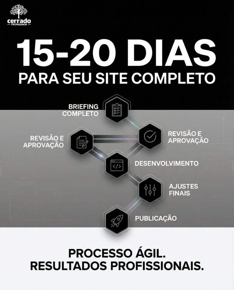 Website Institucional